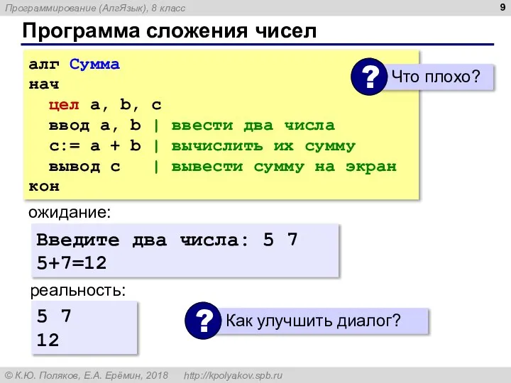 Программа сложения чисел алг Сумма нач цел a, b, c ввод a,