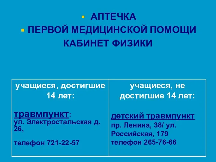 АПТЕЧКА ПЕРВОЙ МЕДИЦИНСКОЙ ПОМОЩИ КАБИНЕТ ФИЗИКИ