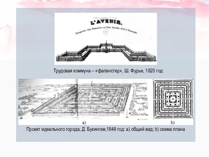 Трудовая коммуна – «фаланстер», Ш. Фурье, 1820 год Проект идеального города, Д.