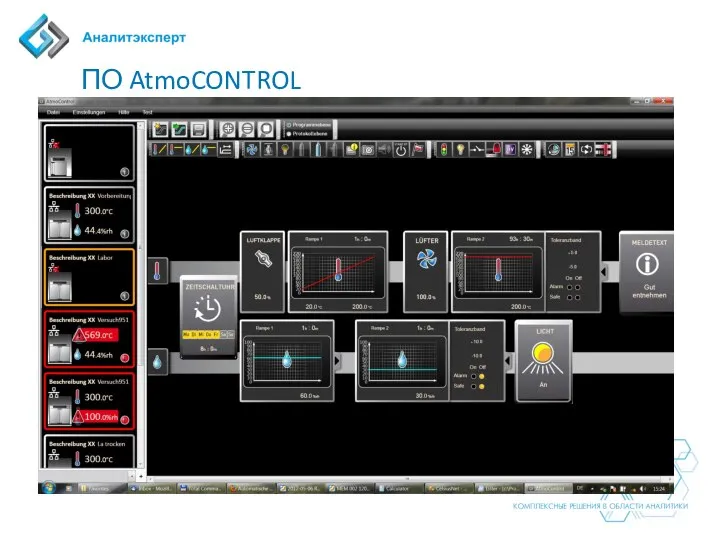 ПО AtmoCONTROL