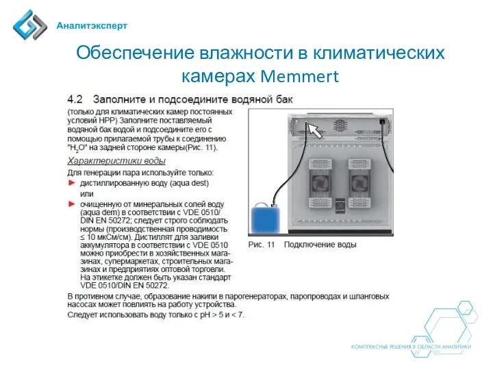 Обеспечение влажности в климатических камерах Memmert