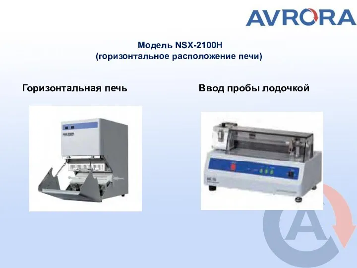 Модель NSX-2100Н (горизонтальное расположение печи) Горизонтальная печь Ввод пробы лодочкой