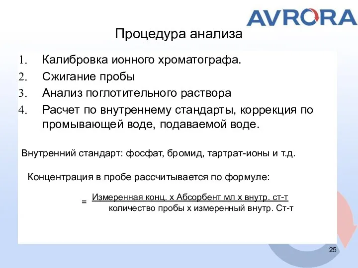 Процедура анализа Калибровка ионного хроматографа. Сжигание пробы Анализ поглотительного раствора Расчет по