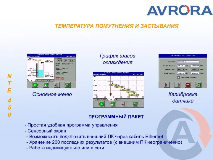 ТЕМПЕРАТУРА ПОМУТНЕНИЯ И ЗАСТЫВАНИЯ NTE 450 ПРОГРАММНЫЙ ПАКЕТ Простая удобная программа управления