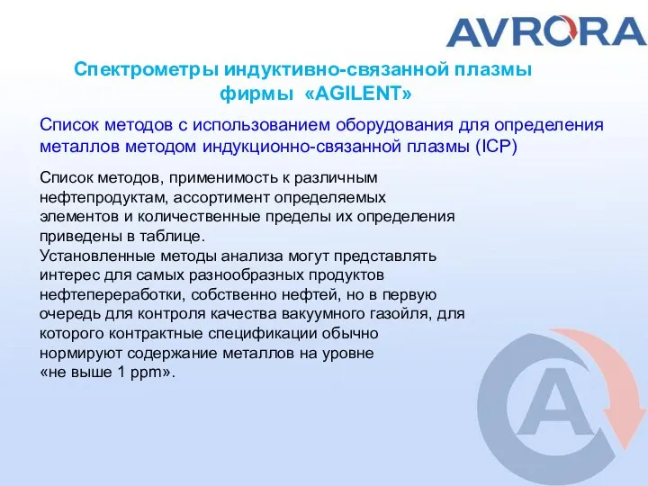 Спектрометры индуктивно-связанной плазмы фирмы «AGILENT» Список методов с использованием оборудования для определения