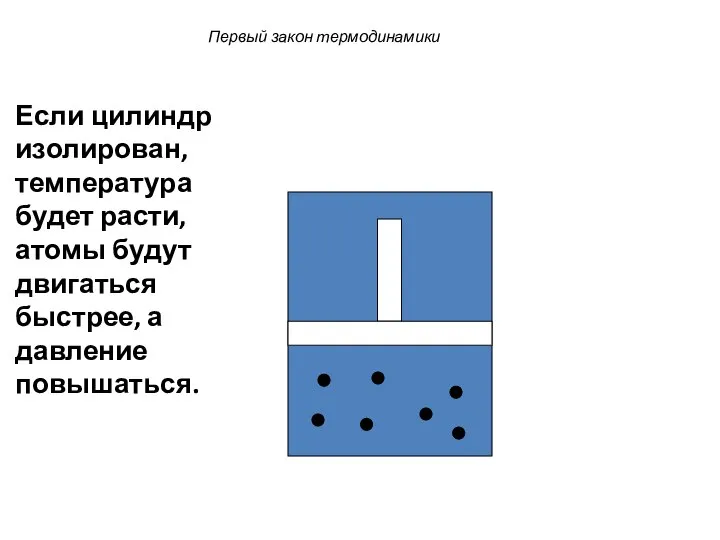 Первый закон термодинамики Если цилиндр изолирован, температура будет расти, атомы будут двигаться быстрее, а давление повышаться.