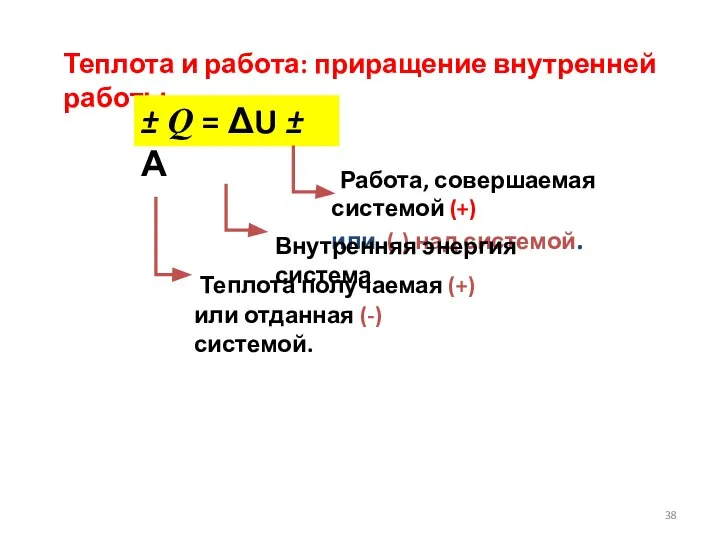 Теплота и работа: приращение внутренней работы ± Q = ΔU ± А