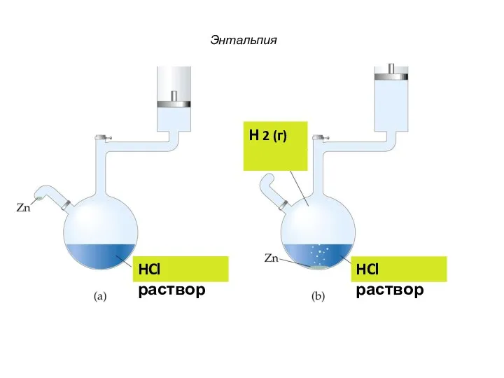 Энтальпия HCl раствор HCl раствор H 2 (г)