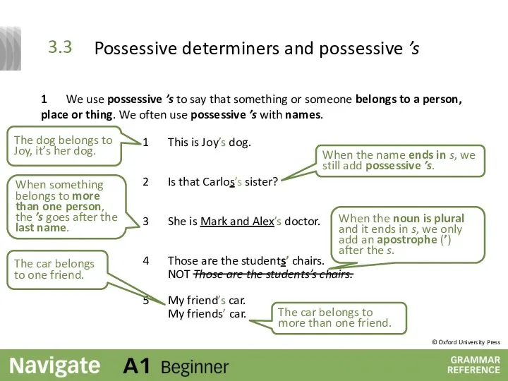1 We use possessive ’s to say that something or someone belongs