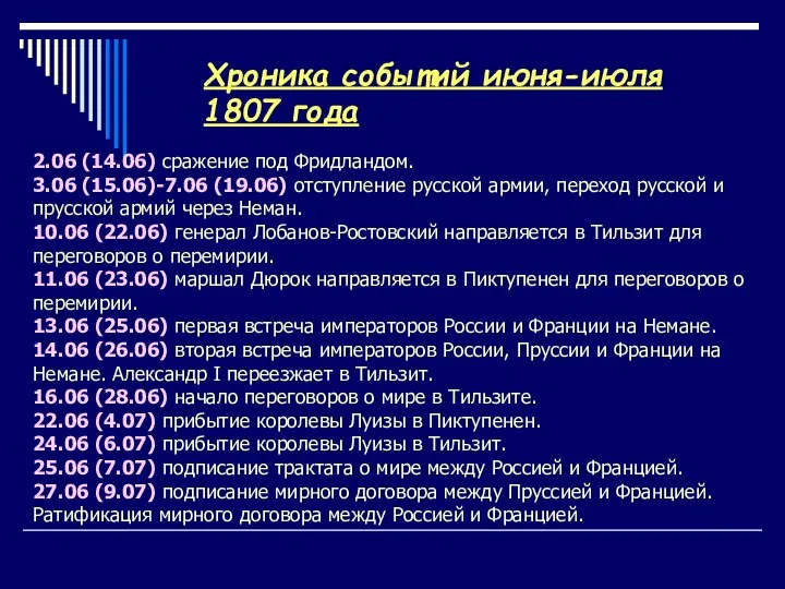 2.06 (14.06) сражение под Фридландом. 3.06 (15.06)-7.06 (19.06) отступление русской армии, переход