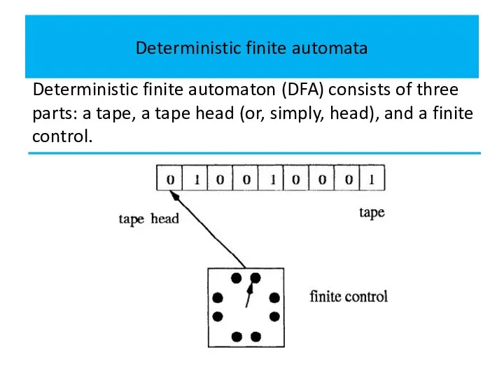 Deterministic finite automata Deterministic finite automaton (DFA) consists of three parts: a
