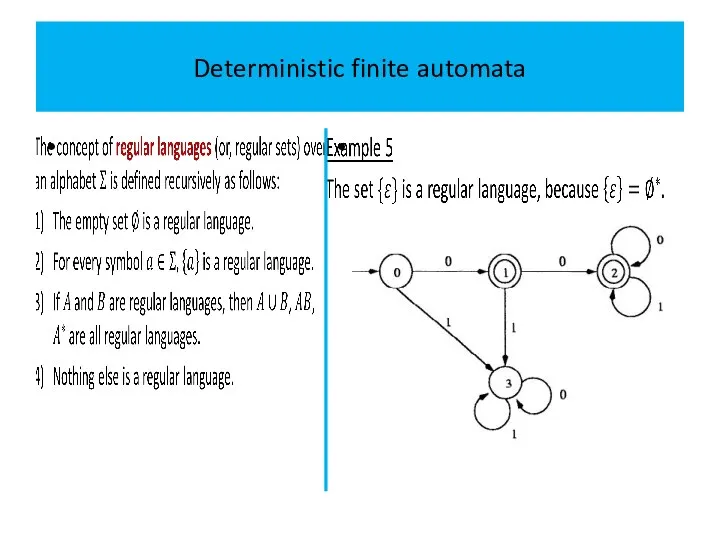 Deterministic finite automata