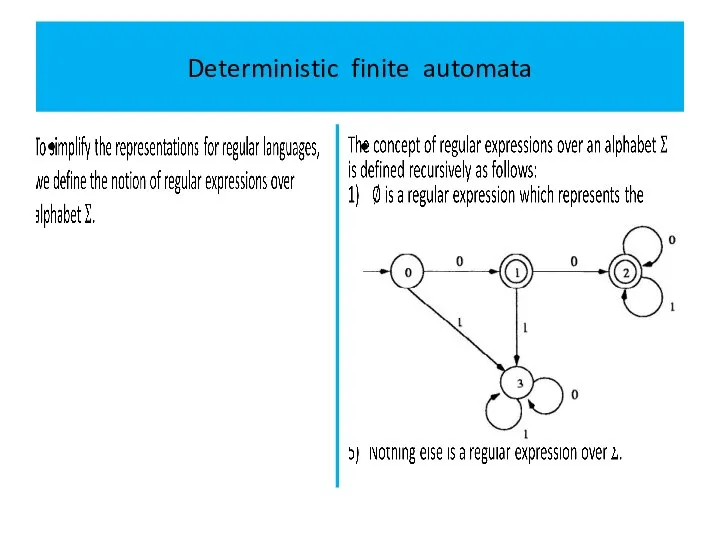 Deterministic finite automata