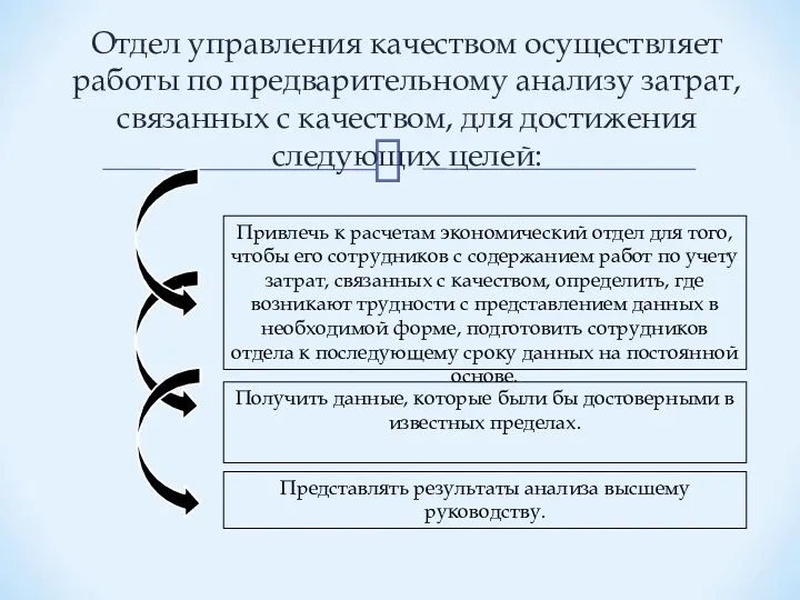 Отдел управления качеством осуществляет работы по предварительному анализу затрат, связанных с качеством,