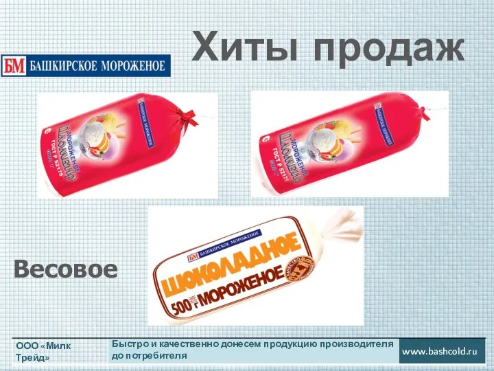 Хиты продаж Весовое