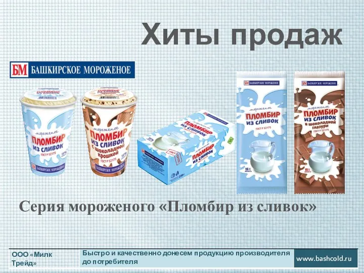 Хиты продаж Серия мороженого «Пломбир из сливок»