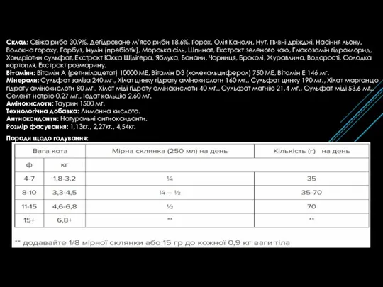 Поради щодо годування: Склад: Свіжа риба 30.9%, Дегідроване м’ясо риби 18.6%, Горох,