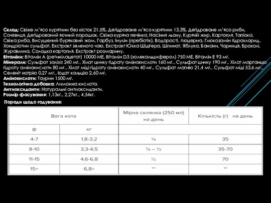 Поради щодо годування: Склад: Свіже м’ясо курятини без кісток 21.5%, Дегідроване м’ясо