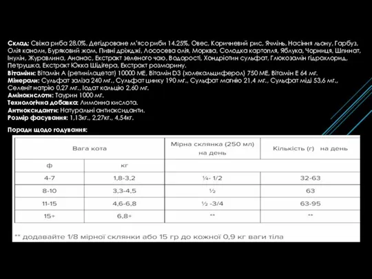 Поради щодо годування: Склад: Свіжа риба 28.0%, Дегідроване м’ясо риби 14.25%, Овес,