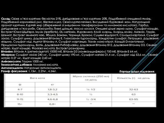 Склад: Свіже м’ясо курятини без кісток 21%, Дегідроване м’ясо курятини 20%, Подрібнений