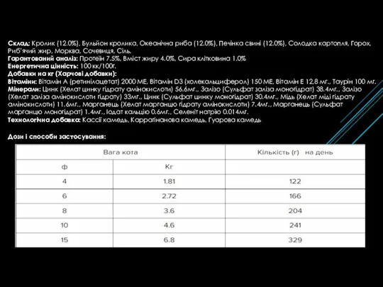 Склад: Кролик (12.0%), Бульйон кролика, Океанічна риба (12.0%), Печінка свині (12.0%), Солодка