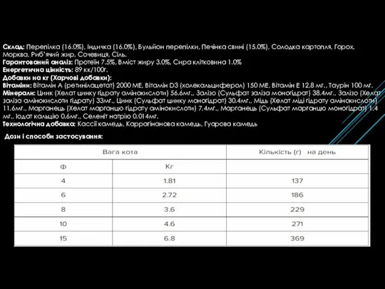 Склад: Перепілка (16.0%), Індичка (16.0%), Бульйон перепілки, Печінка свині (15.0%), Солодка картопля,