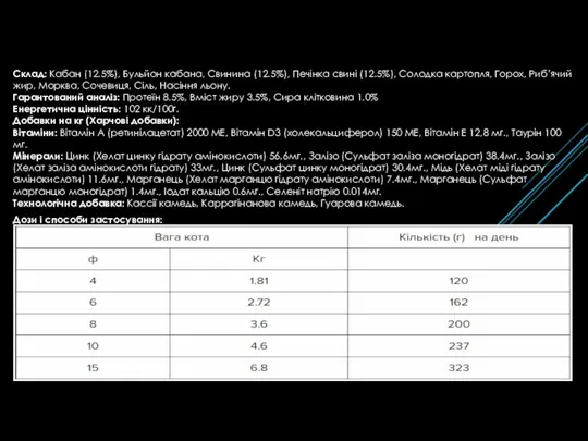 Склад: Кабан (12.5%), Бульйон кабана, Свинина (12.5%), Печінка свині (12.5%), Солодка картопля,