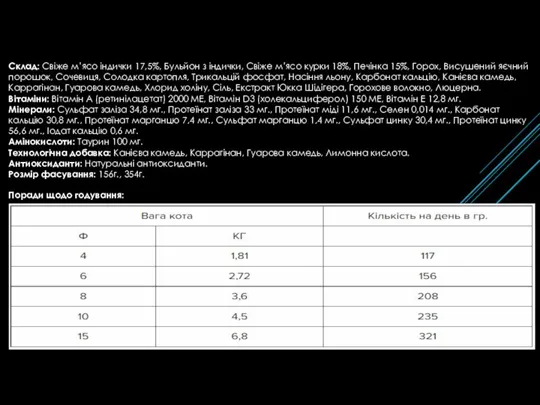 Склад: Свіже м’ясо індички 17,5%, Бульйон з індички, Свіже м’ясо курки 18%,