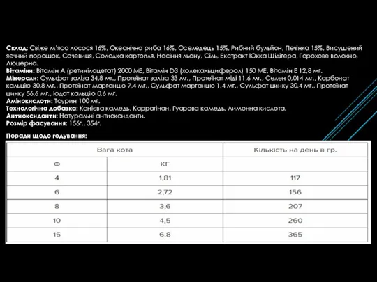 Склад: Свіже м’ясо лосося 16%, Океанічна риба 16%, Оселедець 15%, Рибний бульйон,