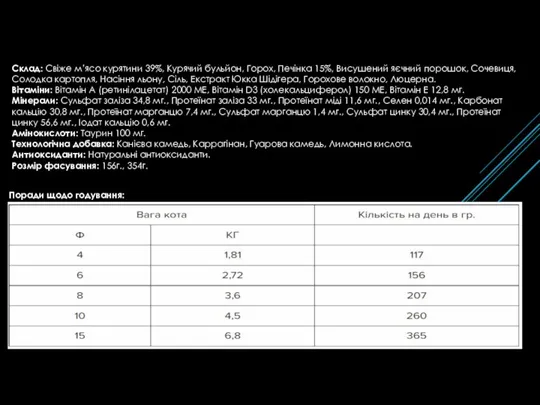 Поради щодо годування: Склад: Свіже м’ясо курятини 39%, Курячий бульйон, Горох, Печінка