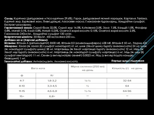 Склад: Курятина (Дегідроване м’ясо курятини 29.6%), Горох, Дегідрований яєчний порошок, Картопля, Тапіока,