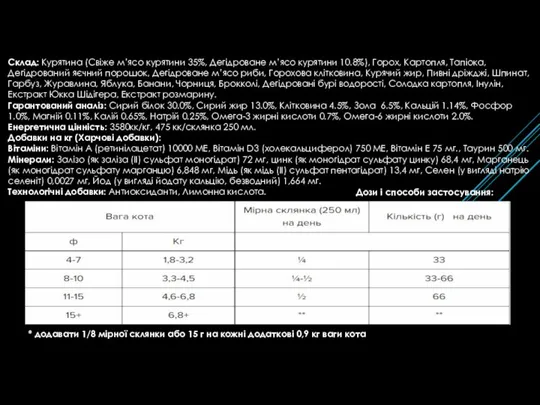 Склад: Курятина (Свіже м’ясо курятини 35%, Дегідроване м’ясо курятини 10.8%), Горох, Картопля,