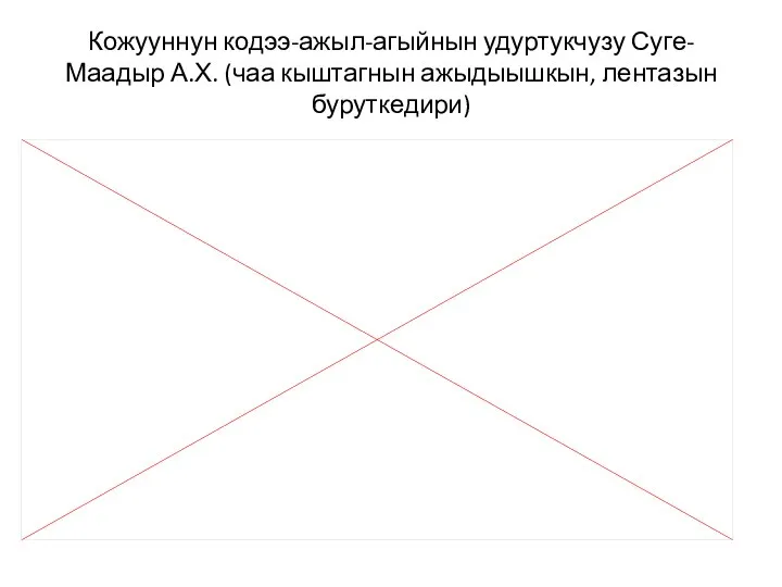 Кожууннун кодээ-ажыл-агыйнын удуртукчузу Суге-Маадыр А.Х. (чаа кыштагнын ажыдыышкын, лентазын буруткедири)