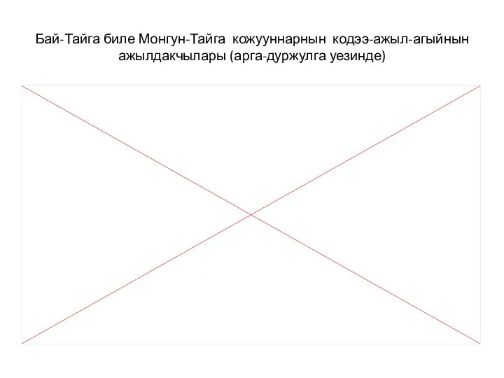 Бай-Тайга биле Монгун-Тайга кожууннарнын кодээ-ажыл-агыйнын ажылдакчылары (арга-дуржулга уезинде)