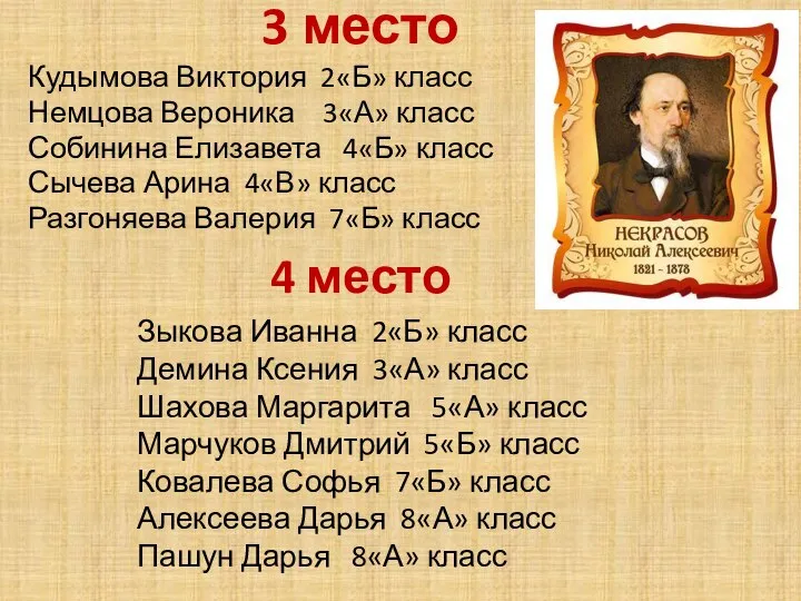 3 место Кудымова Виктория 2«Б» класс Немцова Вероника 3«А» класс Собинина Елизавета