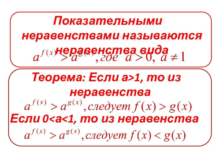 Показательными неравенствами называются неравенства вида Теорема: Если а>1, то из неравенства Если 0