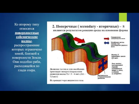 Ко второму типу относятся поверхностные сейсмические волны, распространение которых ограничено зоной, близкой