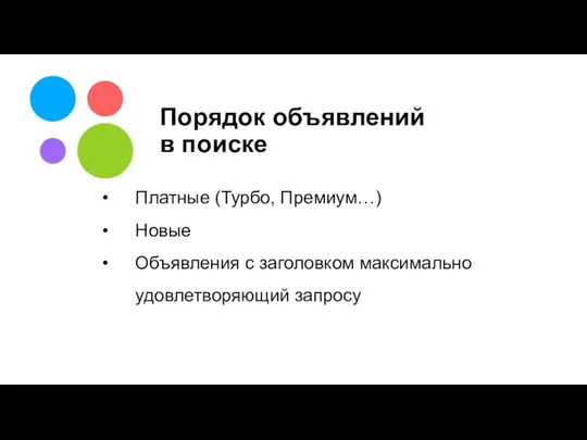 Порядок объявлений в поиске Платные (Турбо, Премиум…) Новые Объявления с заголовком максимально удовлетворяющий запросу