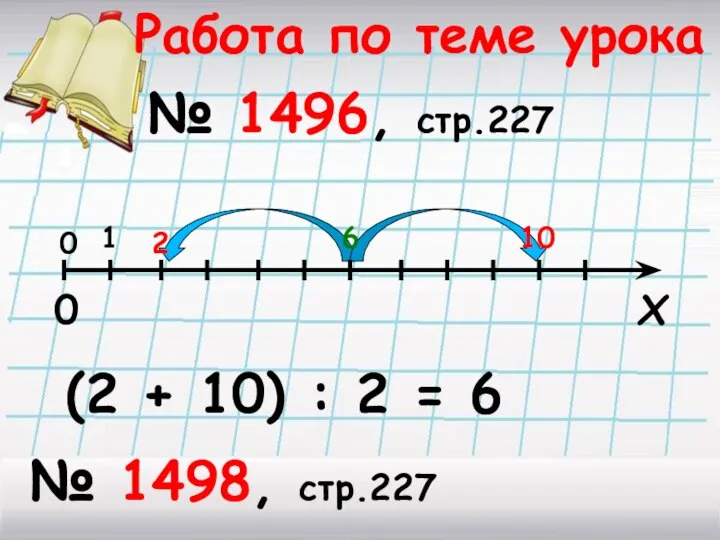 Работа по теме урока № 1496, стр.227 0 Х 0 1 2