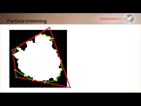 Particle trimming Final 4 vertex polygon (60.16%)