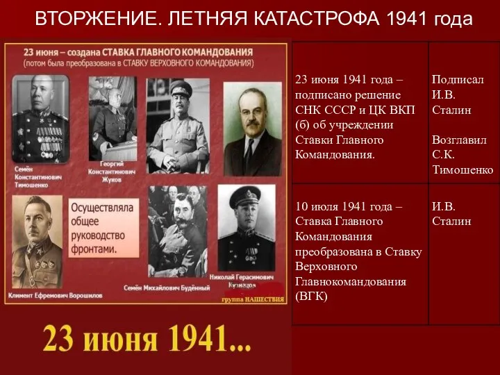 ВТОРЖЕНИЕ. ЛЕТНЯЯ КАТАСТРОФА 1941 года