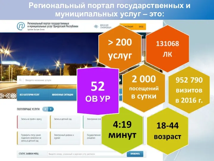 Региональный портал государственных и муниципальных услуг – это: