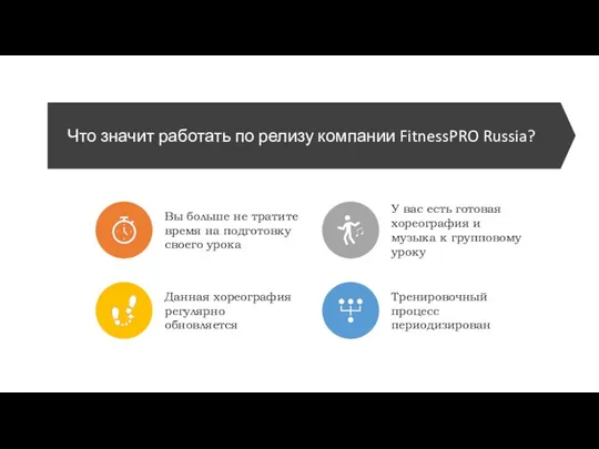 Что значит работать по релизу компании FitnessPRO Russia?