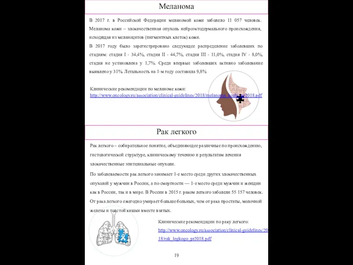Меланома В 2017 г. в Российской Федерации меланомой кожи заболело 11 057