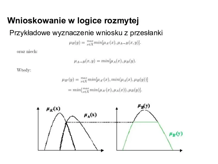 Wnioskowanie w logice rozmytej Przykładowe wyznaczenie wniosku z przesłanki