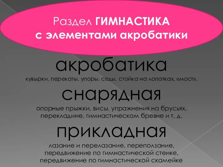 Раздел ГИМНАСТИКА с элементами акробатики акробатика кувырки, перекаты, упоры, седы, стойка на