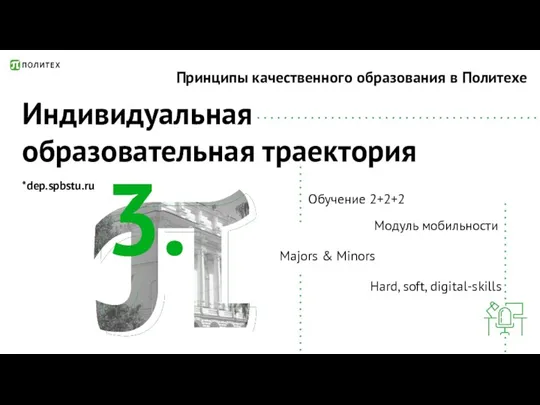 Индивидуальная образовательная траектория 3. Обучение 2+2+2 Модуль мобильности Majors & Minors Hard,