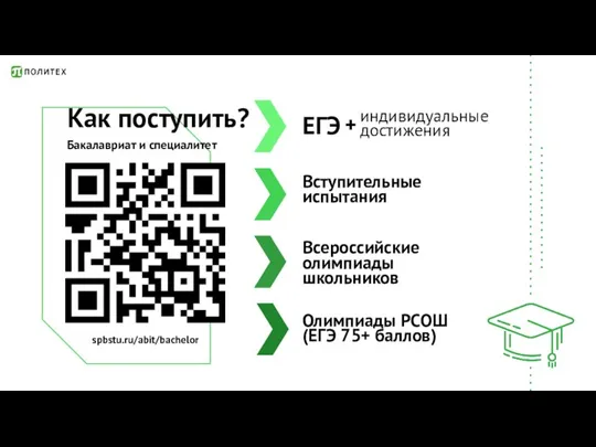 Как поступить? ЕГЭ spbstu.ru/abit/bachelor Вступительные испытания Всероссийские олимпиады школьников индивидуальные достижения +