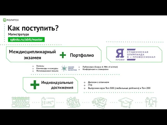 spbstu.ru/abit/master Портфолио Как поступить? Магистратура Публикации (Scopus & Web of science) Конференции