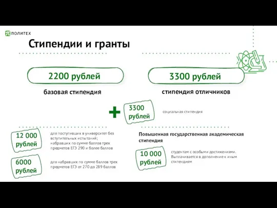12 000 рублей 6000 рублей для поступивших в университет без вступительных испытаний;